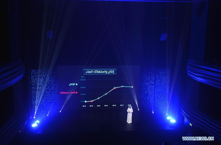 KUWAIT-KUWAIT CITY-ELECTRICITY DEMAND-STRATEGY