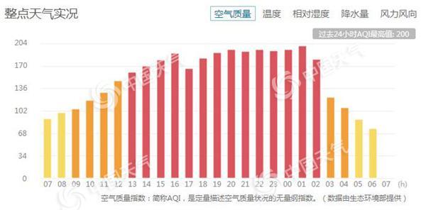 點(diǎn)擊進(jìn)入下一頁