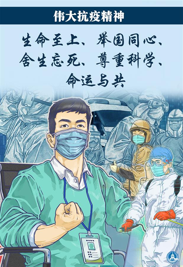 （圖表·海報）［時政］偉大抗疫精神：生命至上、舉國同心、舍生忘死、尊重科學(xué)、命運與共