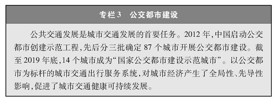 （圖表）［受權(quán)發(fā)布］《中國(guó)交通的可持續(xù)發(fā)展》白皮書（專欄3）