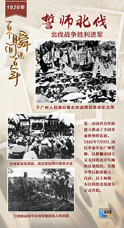 1926，誓師北伐