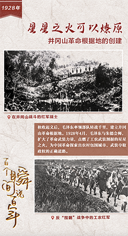 1928，星星之火可以燎原