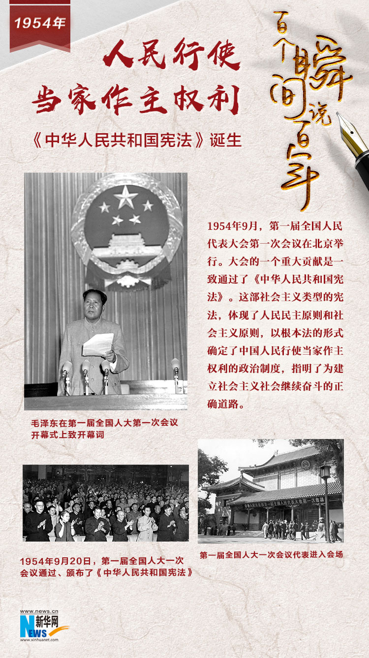 1954，人民行使當(dāng)家作主權(quán)利