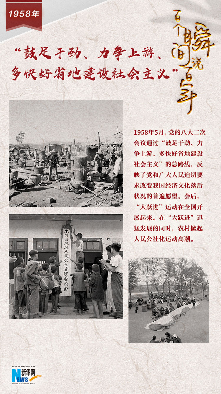 1958，“鼓足干勁、力爭(zhēng)上游、多快好省地建設(shè)社會(huì)主義”