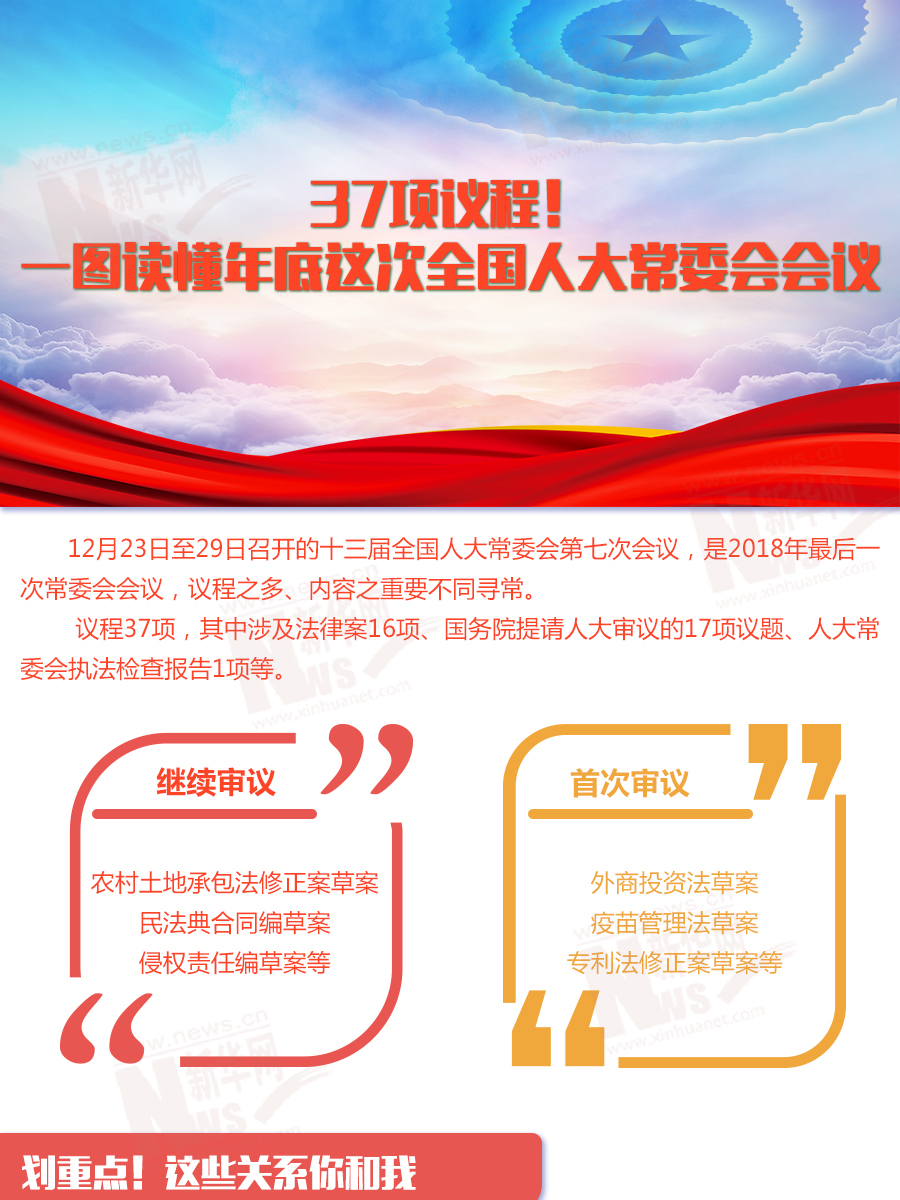 37項議程！一圖讀懂年底這次全國人大常委會會議