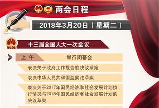 [兩會日程預(yù)告]3月20日兩會日程