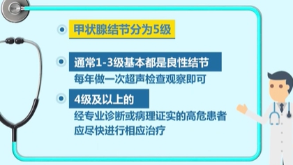 體檢查出結(jié)節(jié) 會(huì)癌變嗎？ 體檢最易查出甲狀腺、乳腺和肺結(jié)節(jié)