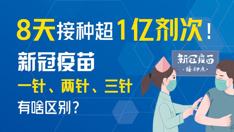 8天接種超1億劑次！新冠疫苗一針、兩針、三針有啥區(qū)別？