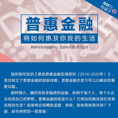 【G20系列圖解】普惠金融將如何惠及你我的生活？