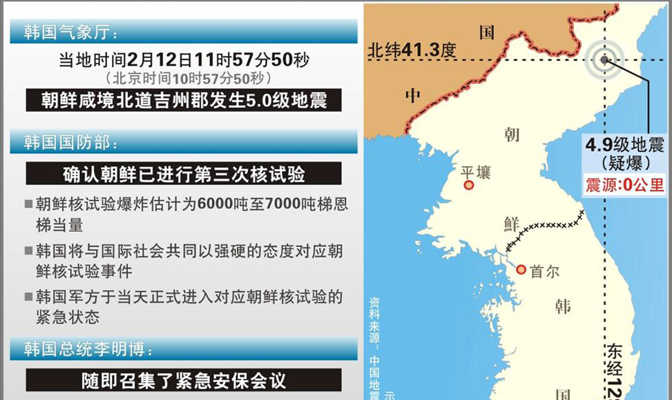 韓國(guó)國(guó)防部確認(rèn)朝鮮已進(jìn)行核試驗(yàn)